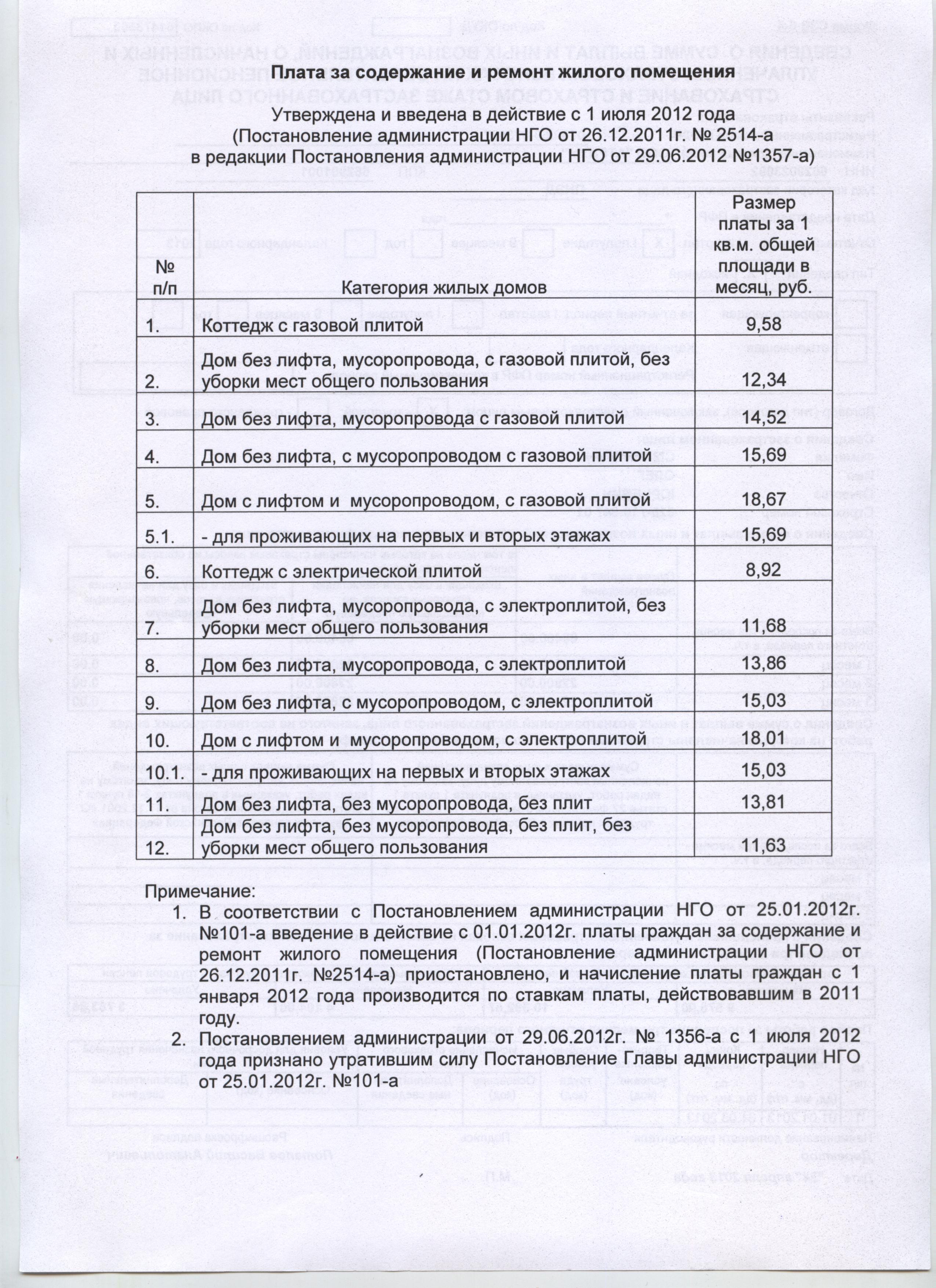 Услуги по содержанию и ремонту общего имущества